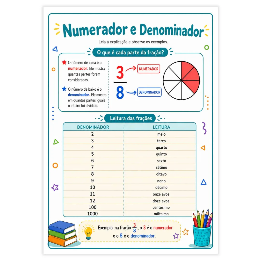 Matemática 5° Ano - imagem 5