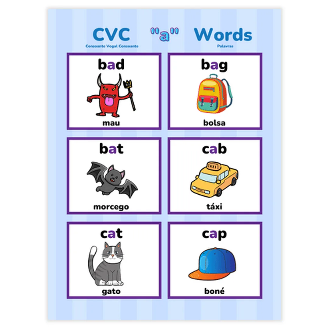 Lição Inglês - imagem 9