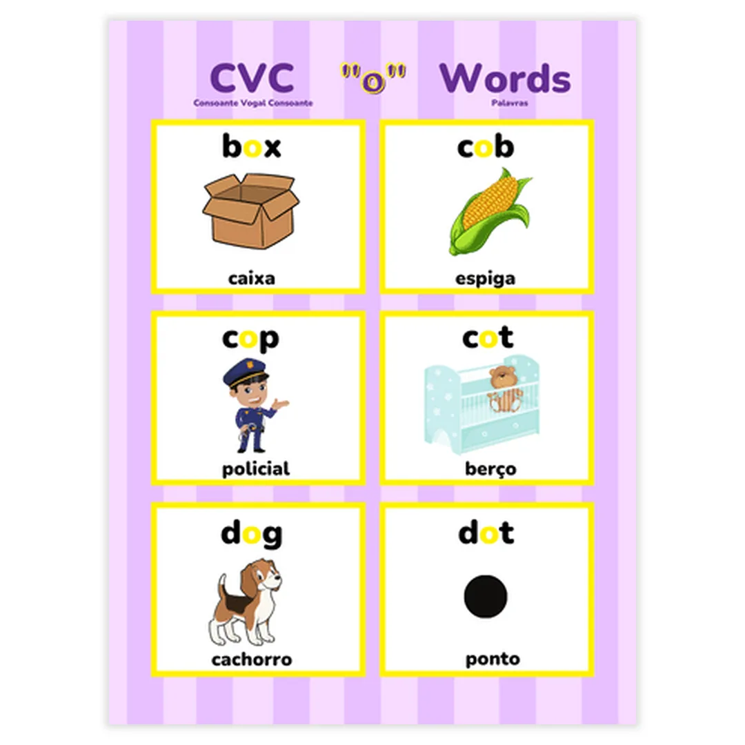 Lição Inglês - imagem 12
