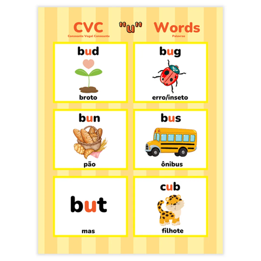 Lição Inglês - imagem 13