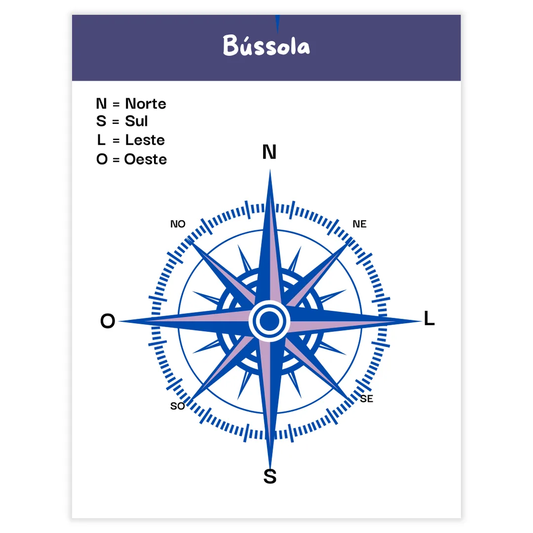 Geografia - imagem 8